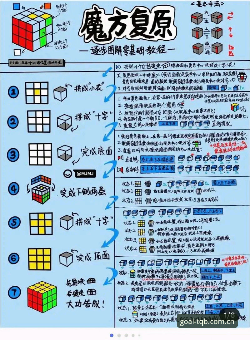 TQB官网下载完整指南：从入门到精通的新手教程